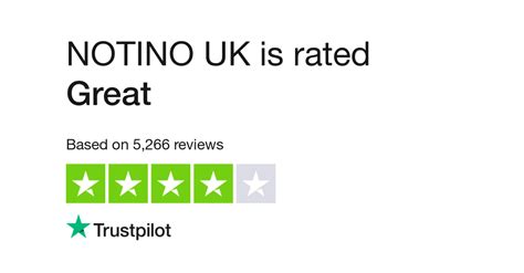 Read Customer Service Reviews of notino.co.uk